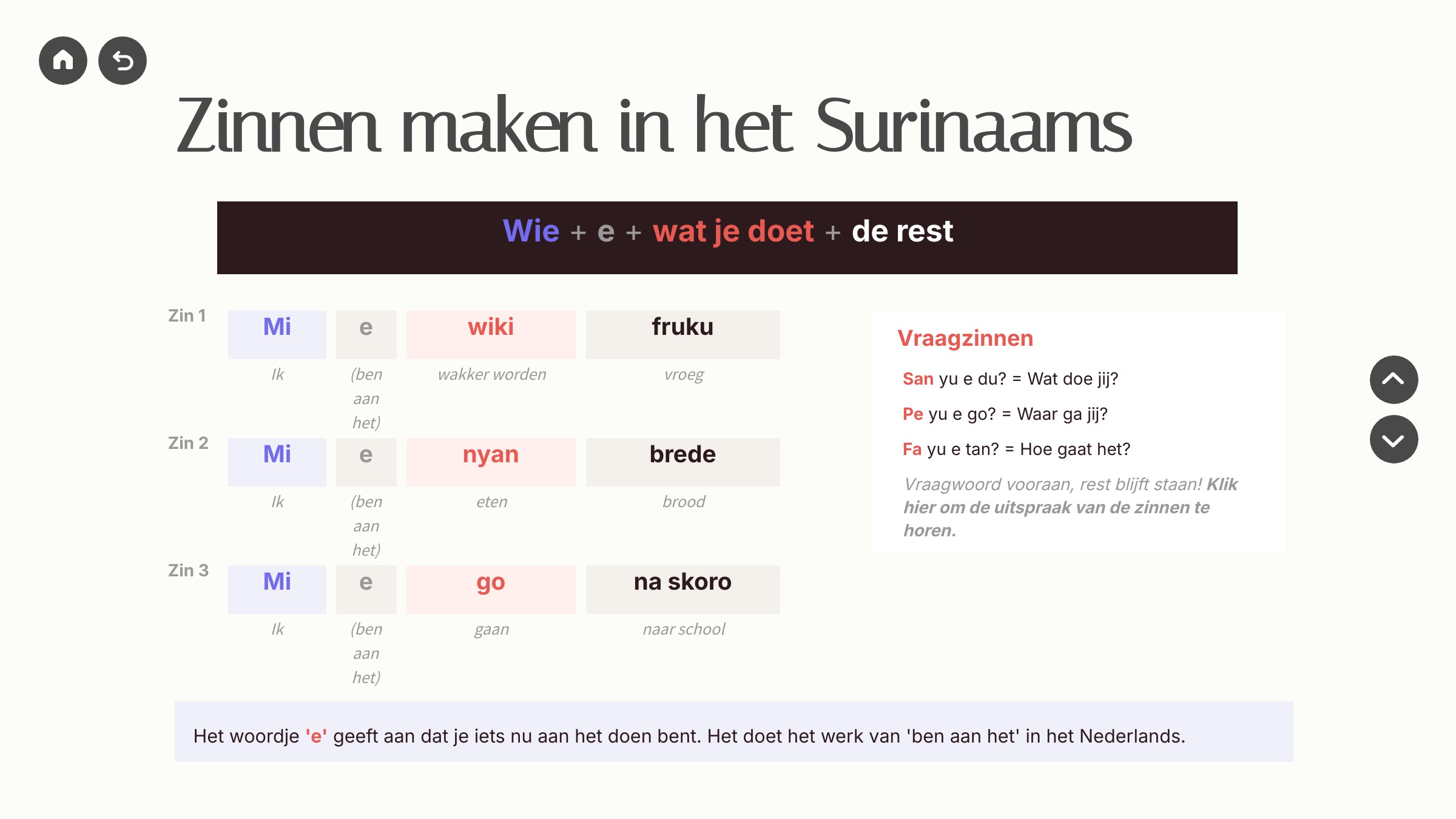 Kon Leri Basis Abonnement Surinaams Extra (Niveau 1) - Afbeelding 7